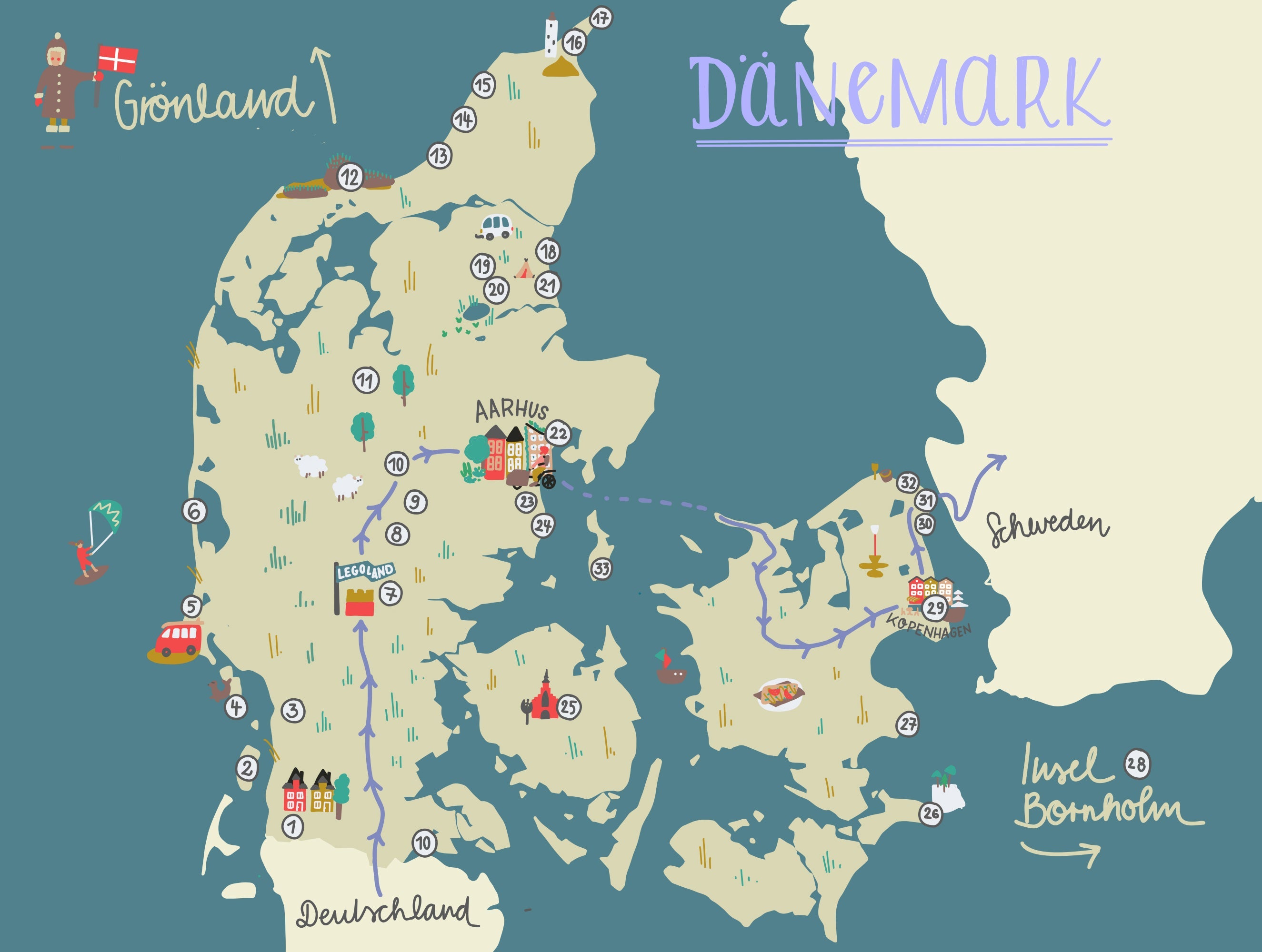 Dänemark - 33 Dänemark Tipps